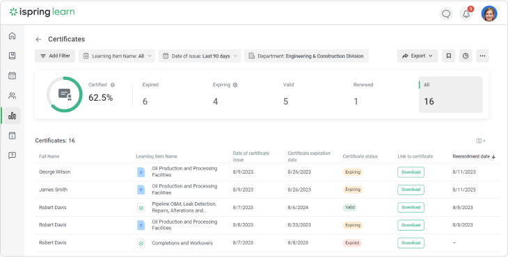 Certificates report in iSpring Learn