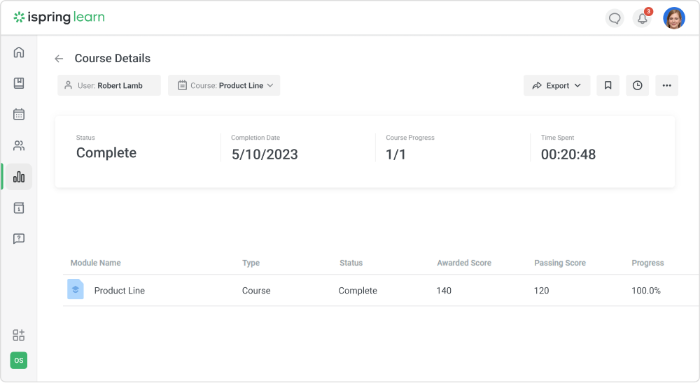 Course Details report in iSpring Learn