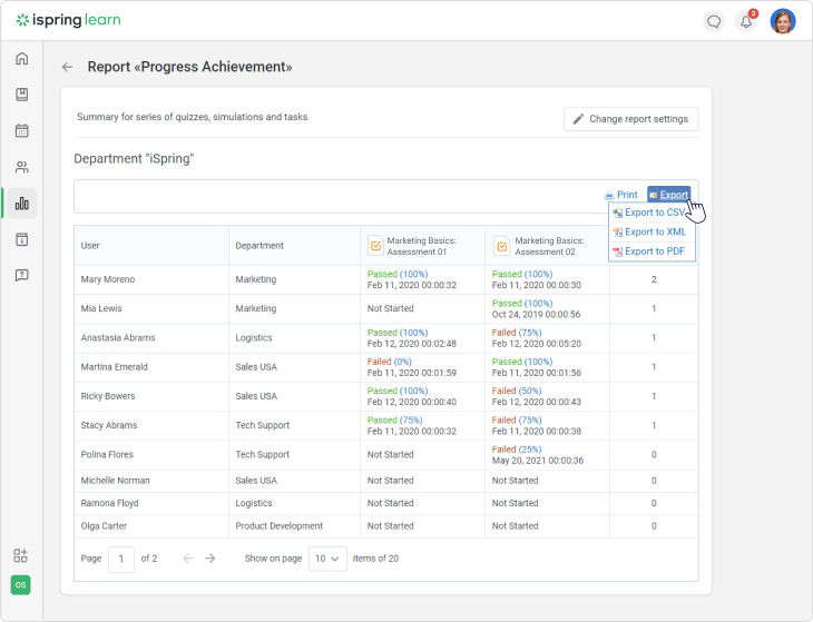 Progress Achievements report in iSpring Learn