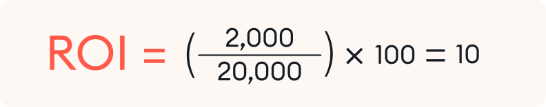 ROI on LMS