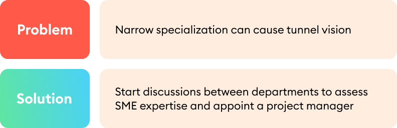 Wąska specjalizacja może powodować myślenie tunelowe