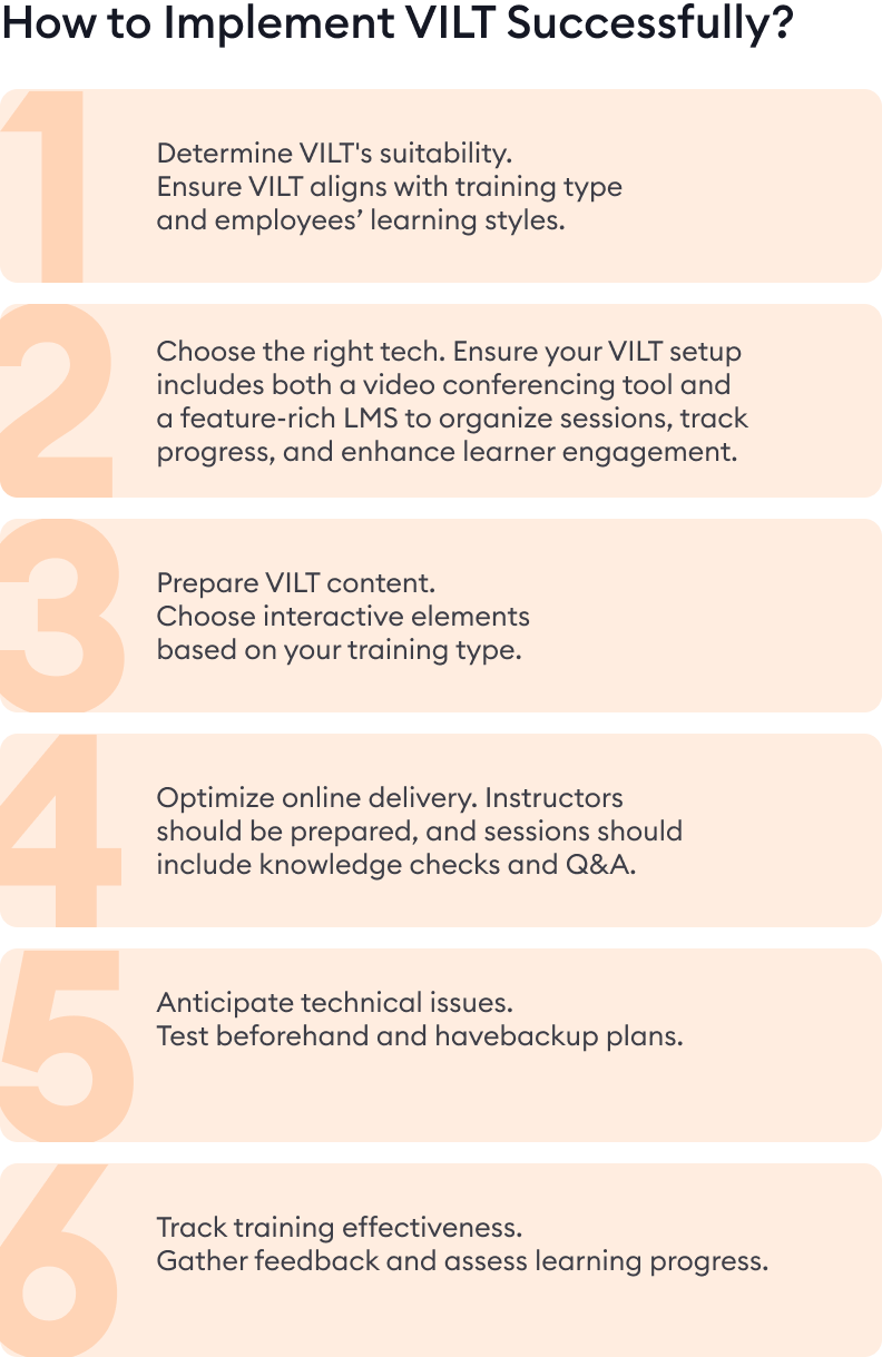 How to Implement VILT Successfully