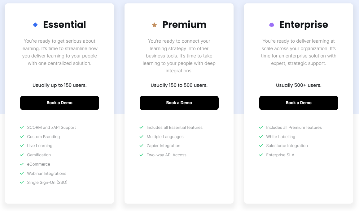 LearnUpon LMS pricing plans