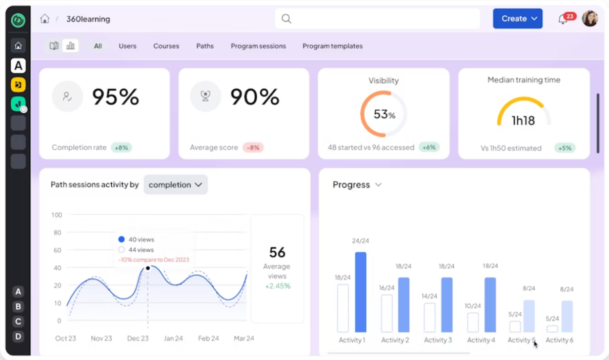 360Learning interface 