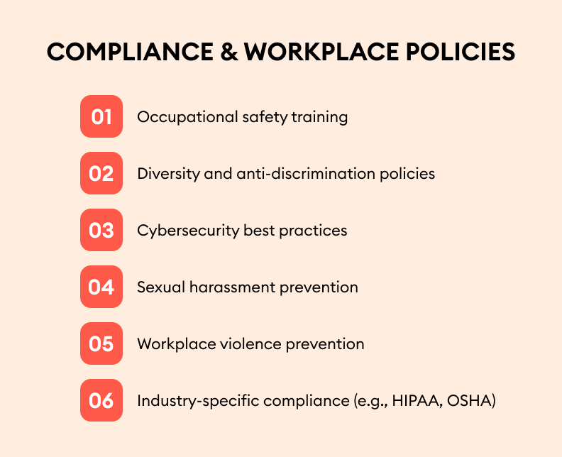 Example of a compliance training course structure