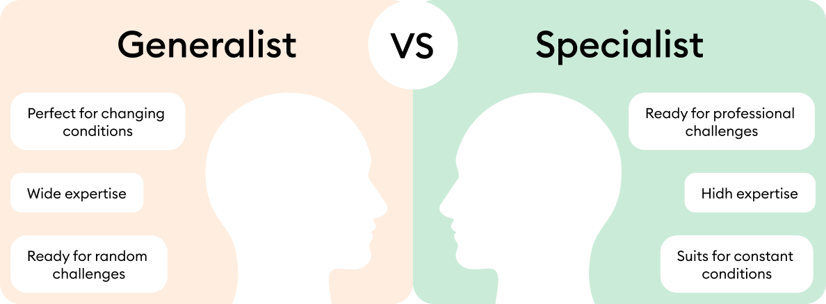 Generalist vs. Specialist difference