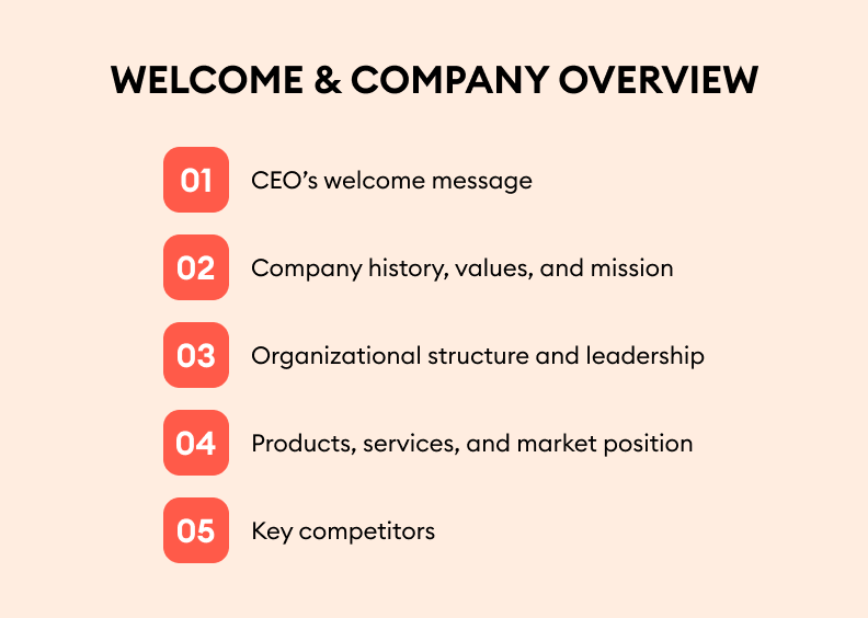 Sample of welcome training course structure