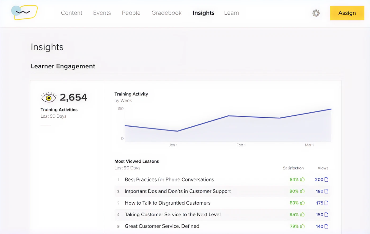 Best 360Learning competitors: Seismic Learning