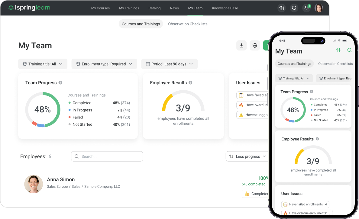Tracking progress in the iSpring Learn LMS