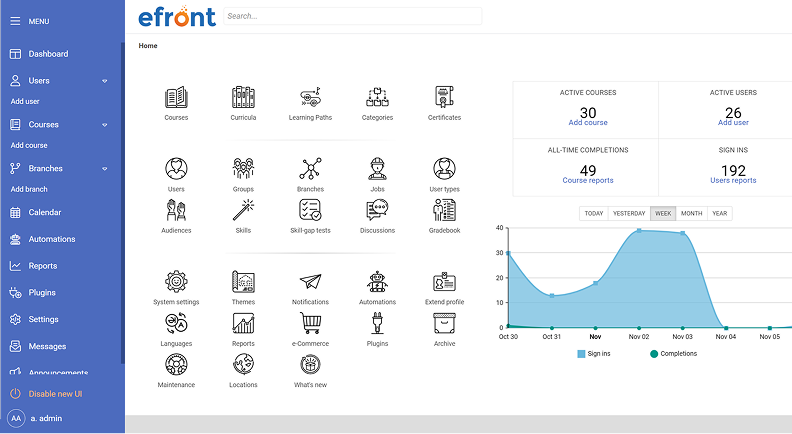 eFront interface