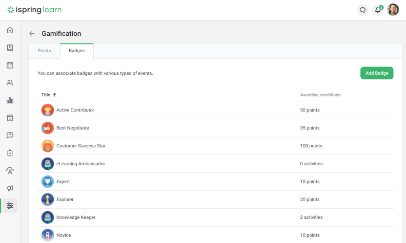 A leaderboard in the iSpring Learn LMS
