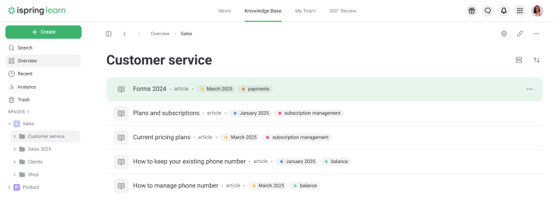 Tags in the Knowledge Base
