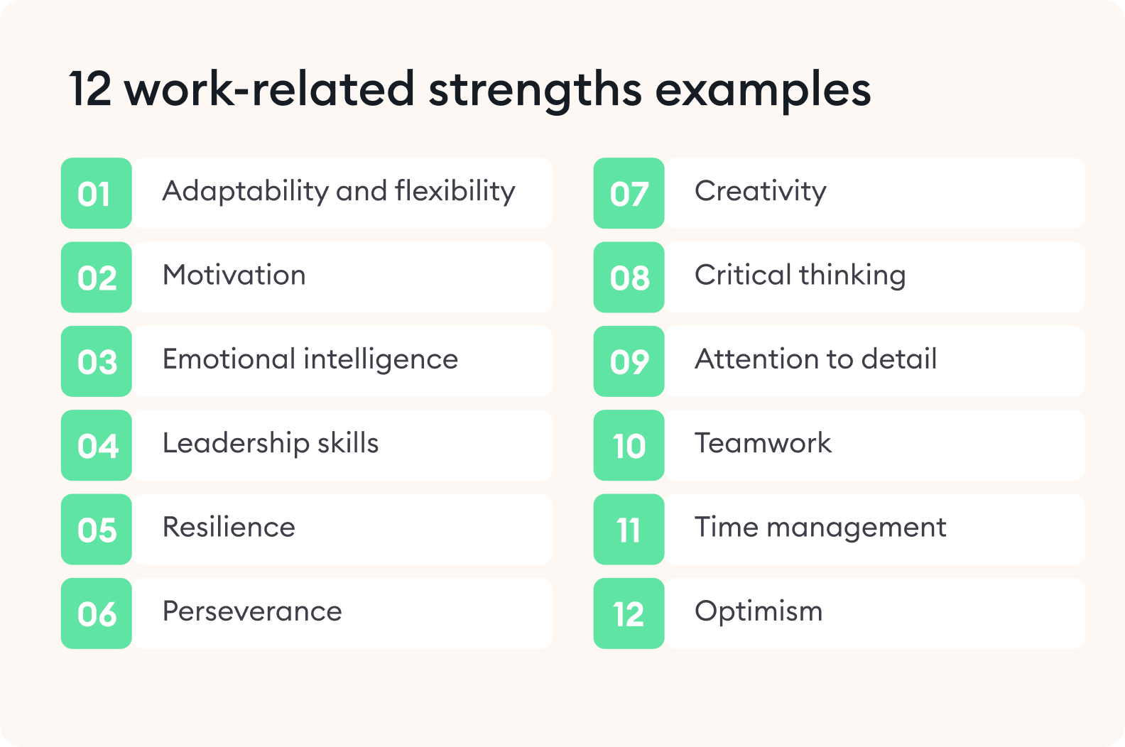 12 Work-Related Strength Examples