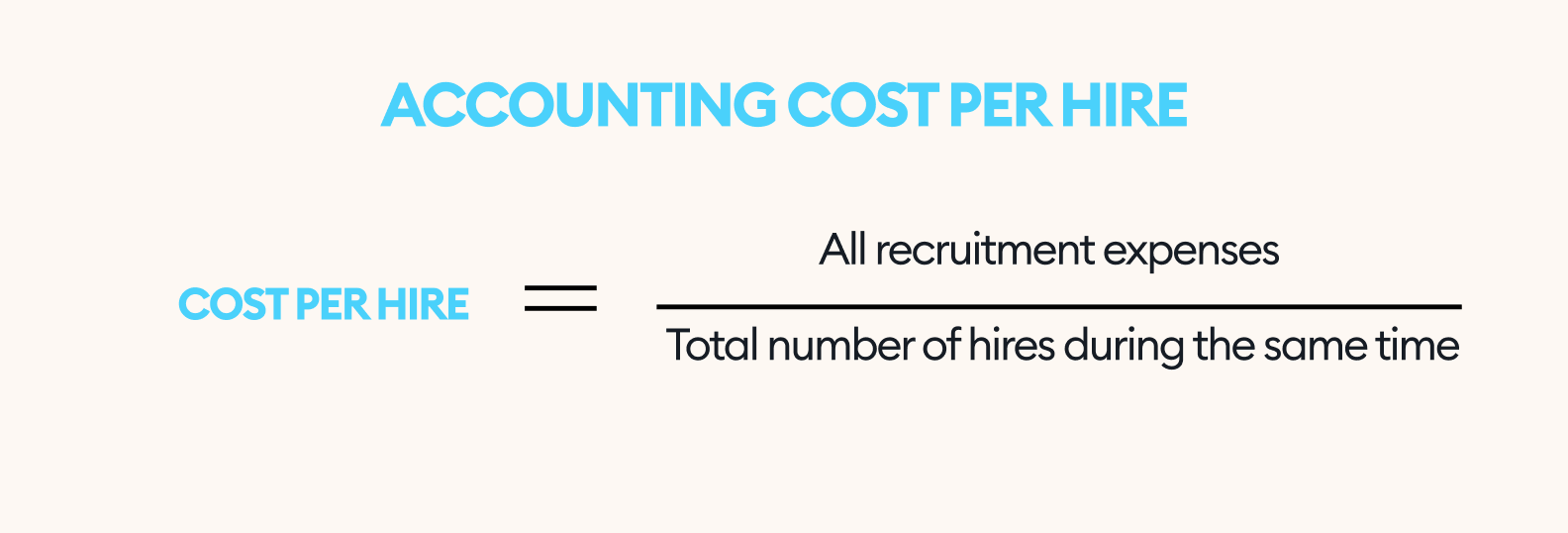 Cost per hire formula
