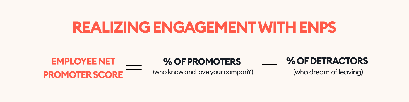 Employee Net Promoter Score Formula