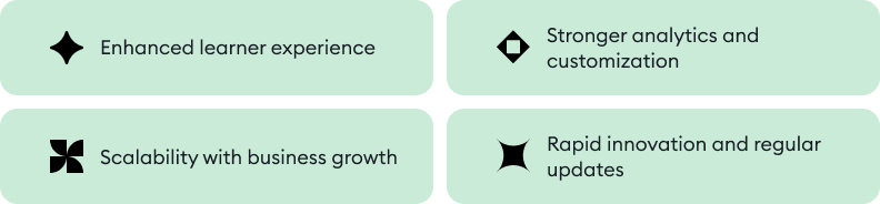 Advantages of a standalone LMS