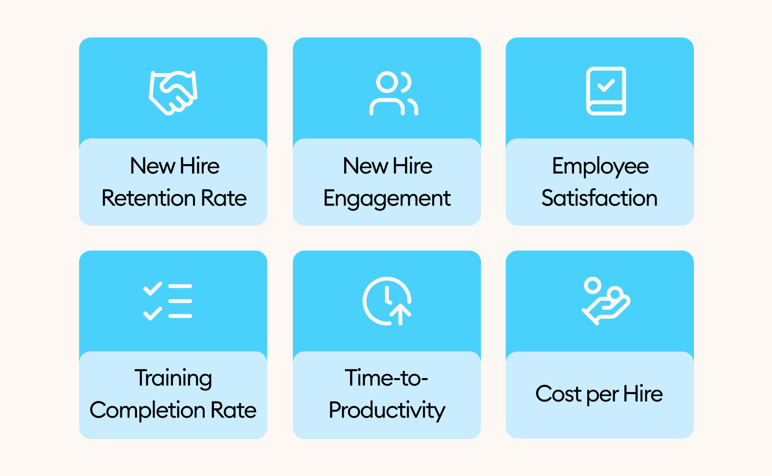 The most important onboarding metrics to focus on