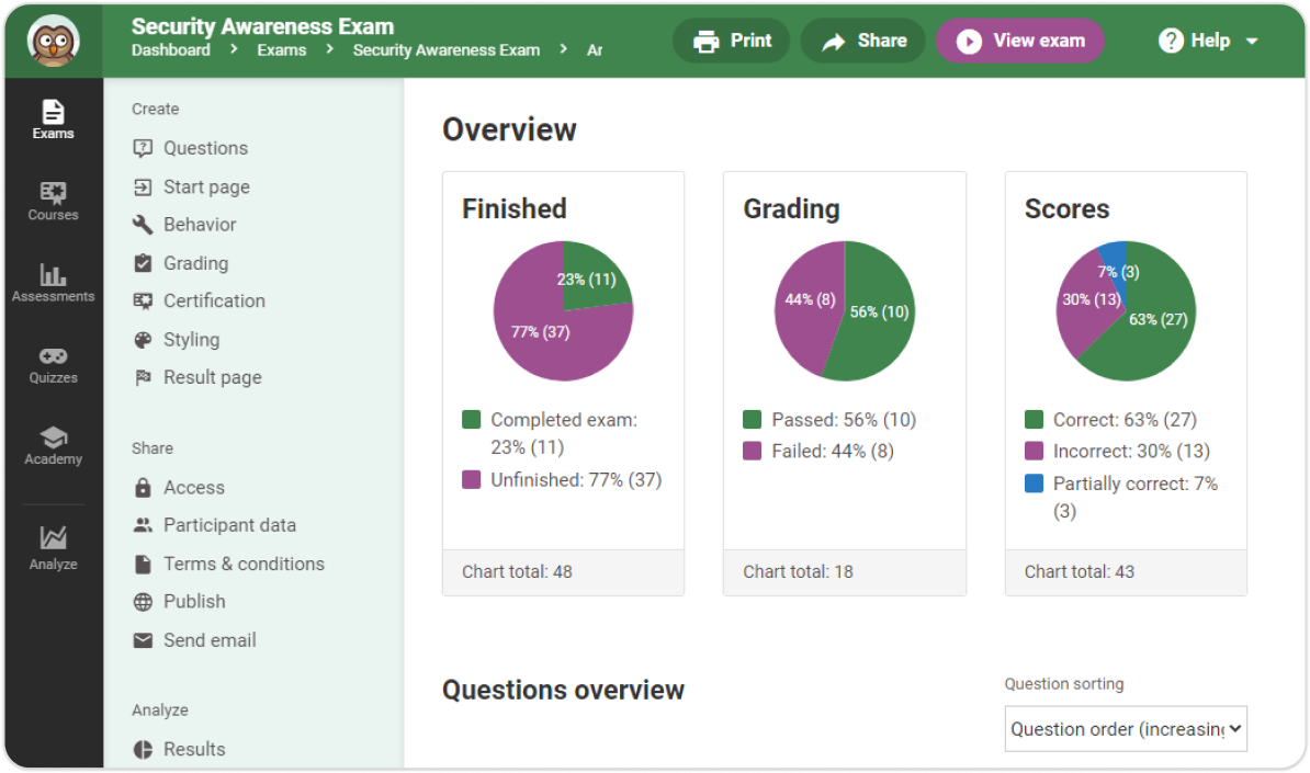 Easy LMS for small businesses