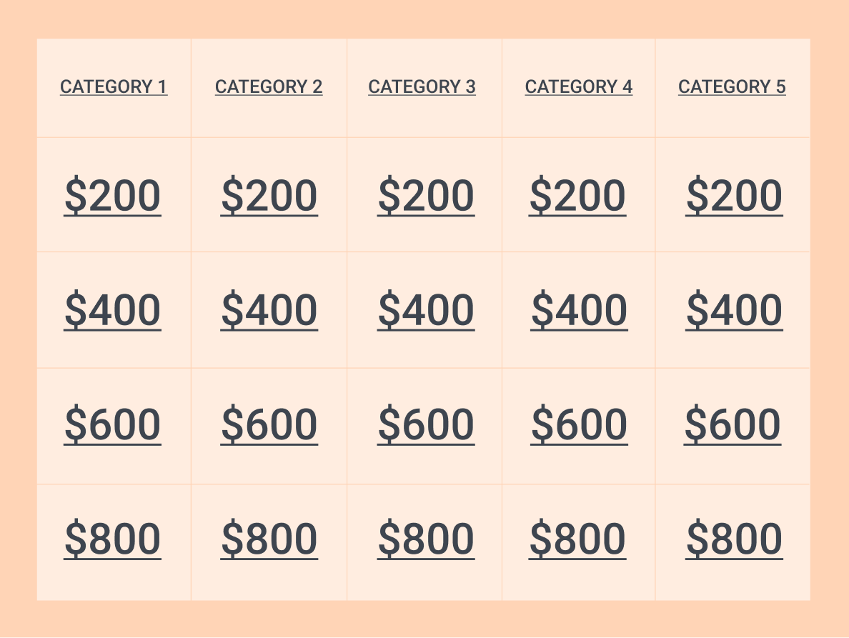 Jeopardy interactive game board made in PowerPoint