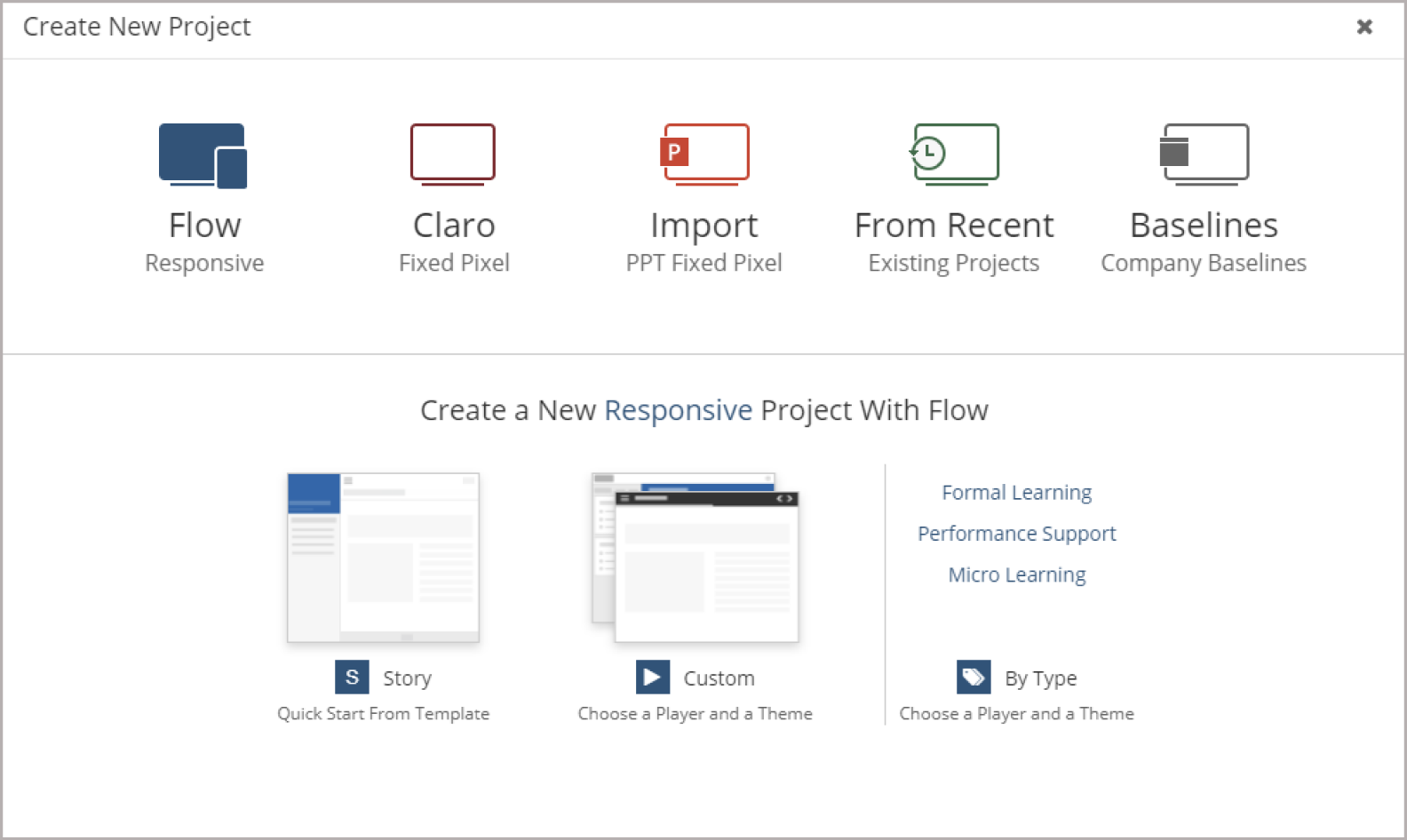 Key features of dominKnow
