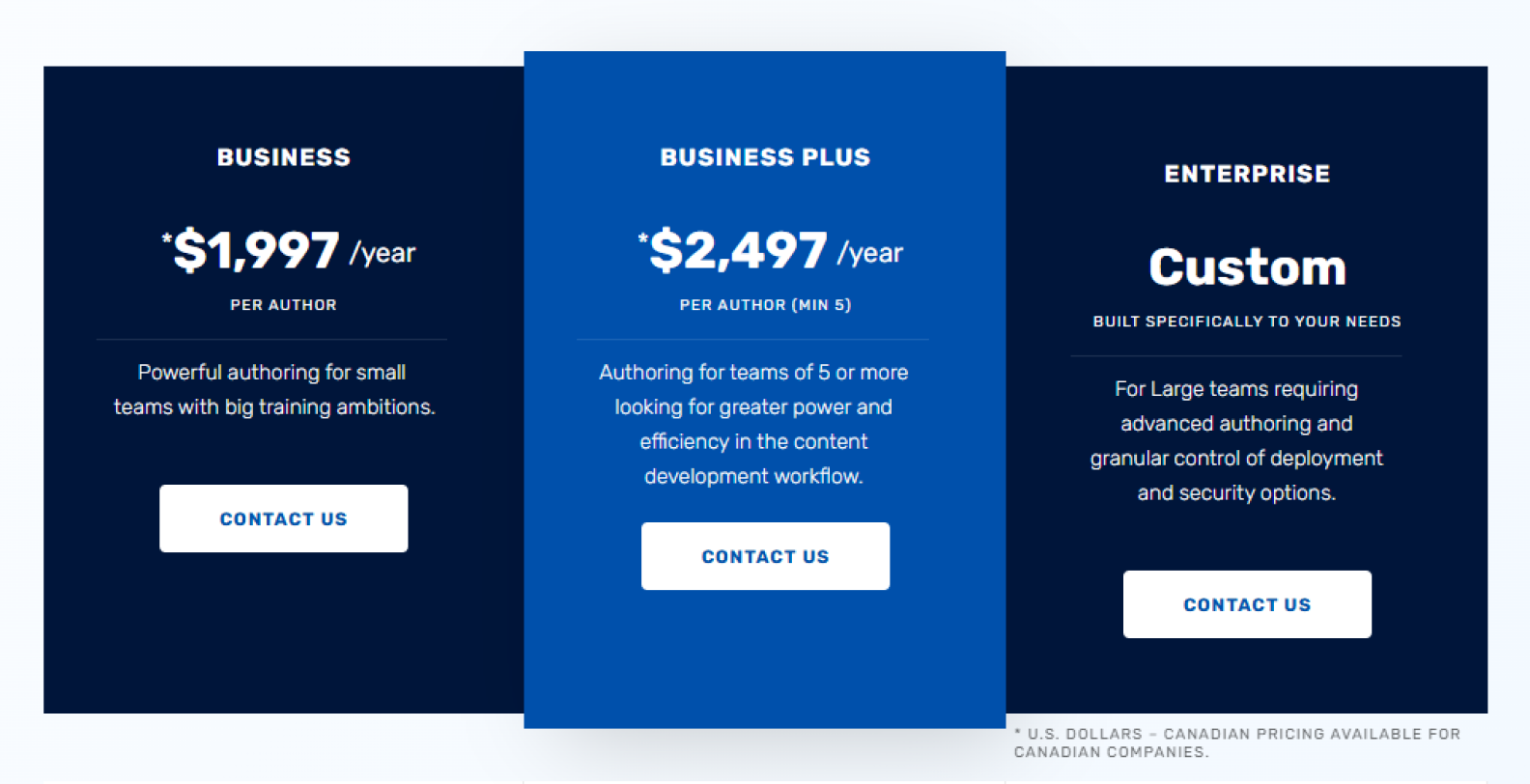 dominKnow pricing plans