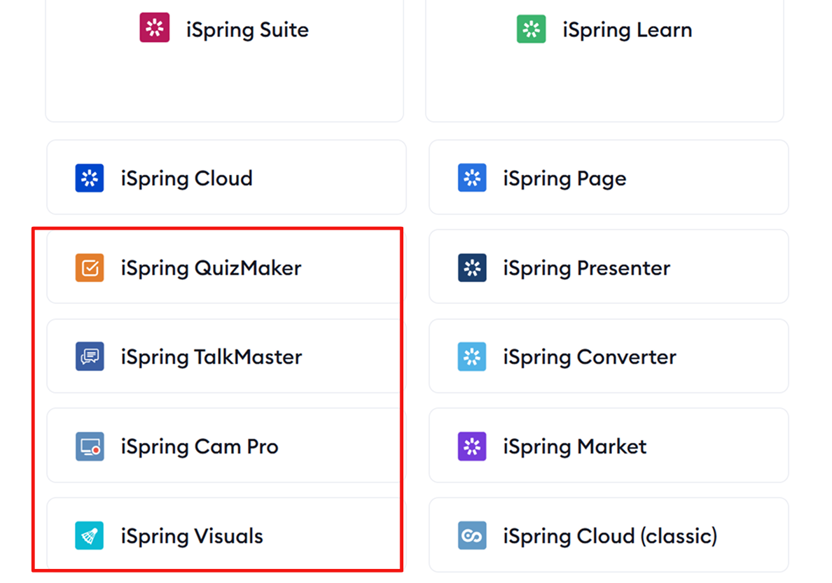 The iSpring Suite knowledge database is grouped based on features inside of iSpring Suite