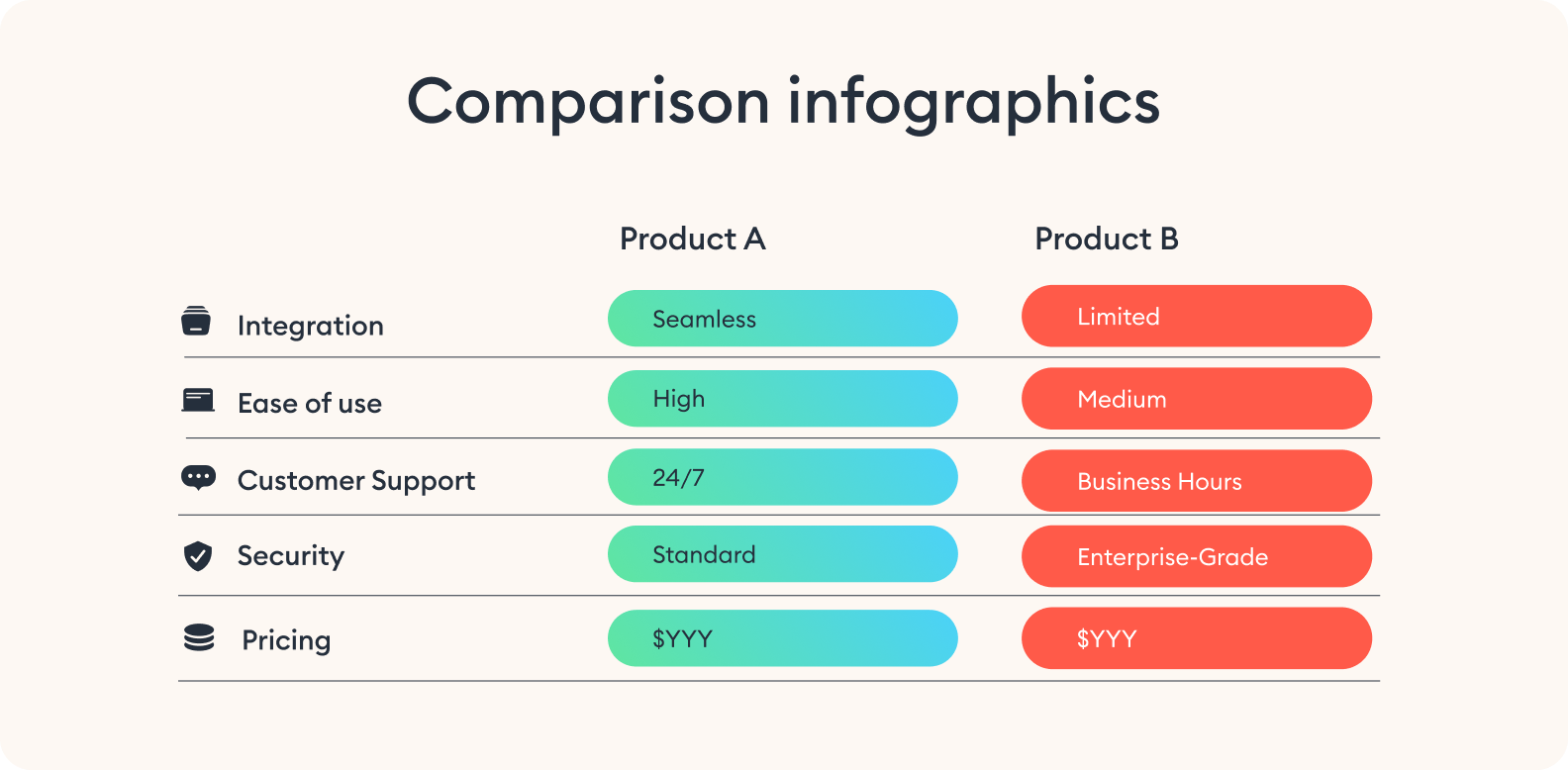 Comparison infographics