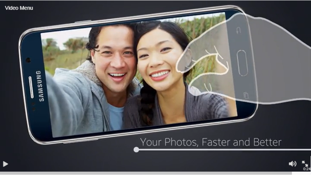 Interactive Videos