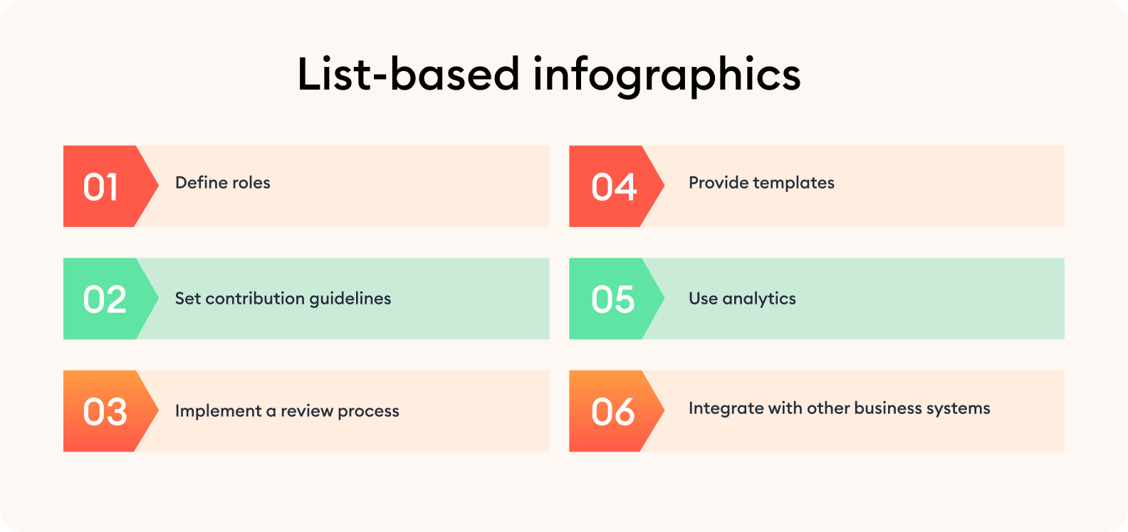 List-based infographics