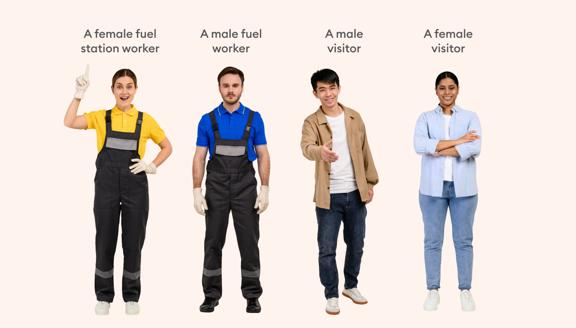 Industrial and service characters