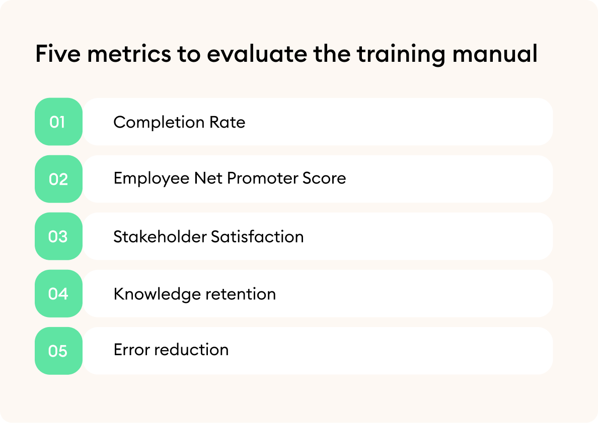 The key KPI metrics for evaluating the employee training manual