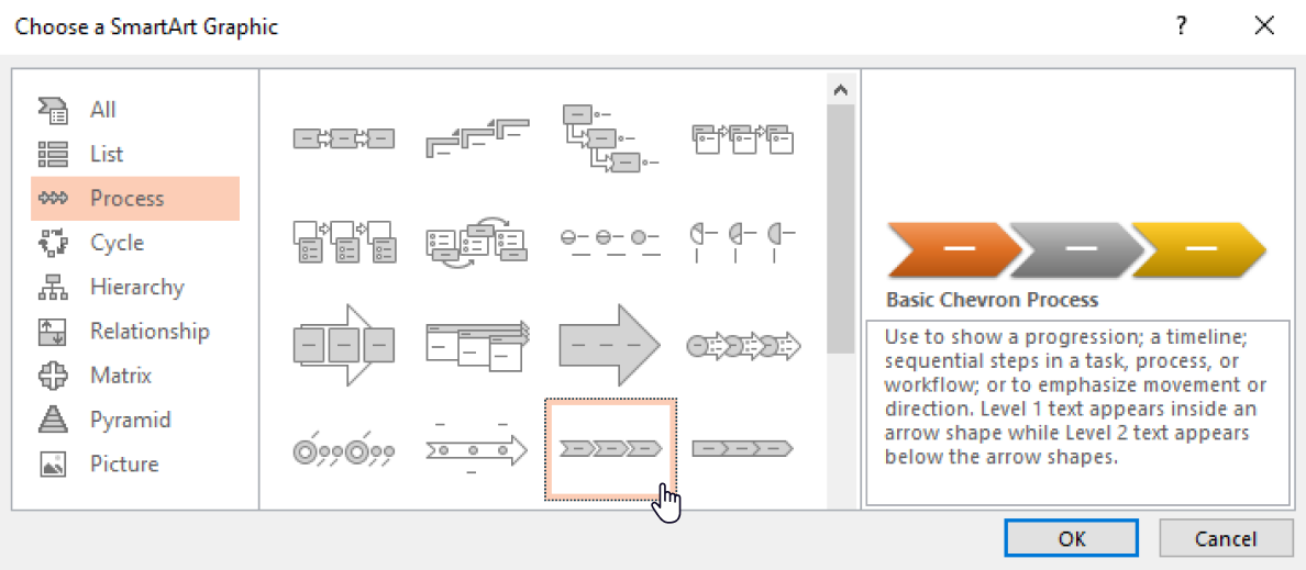 Smart Art Graphics window for creating a timeline