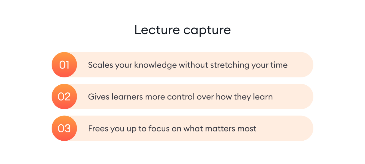 3 benefits of lecture capture
