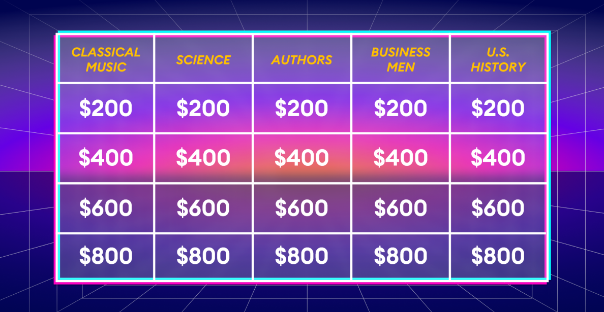 Game board of a Jeopardy game in PowerPoint