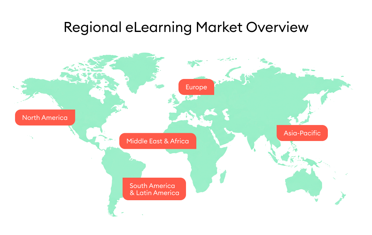 Regional eLearning Market Overview