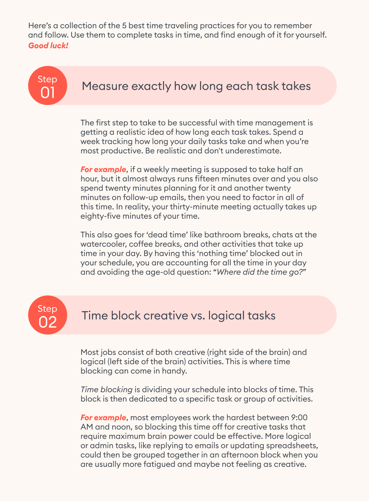 An example of using supporting visuals
