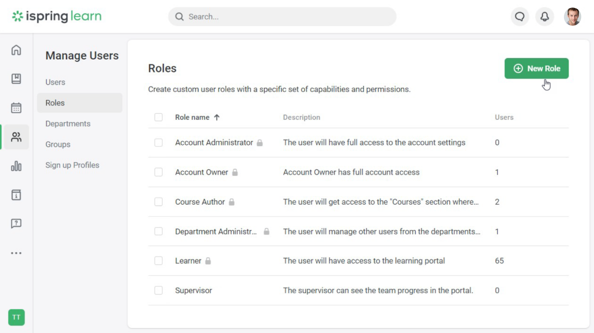 Defining user roles in iSpring Learn