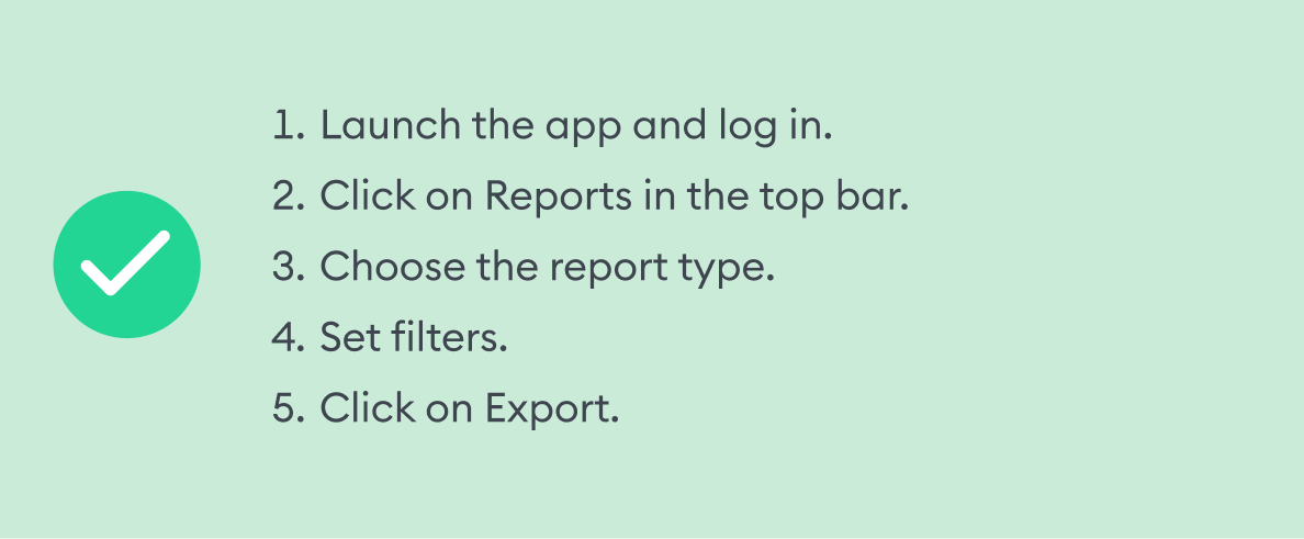 An example of effective step-by-step instructions