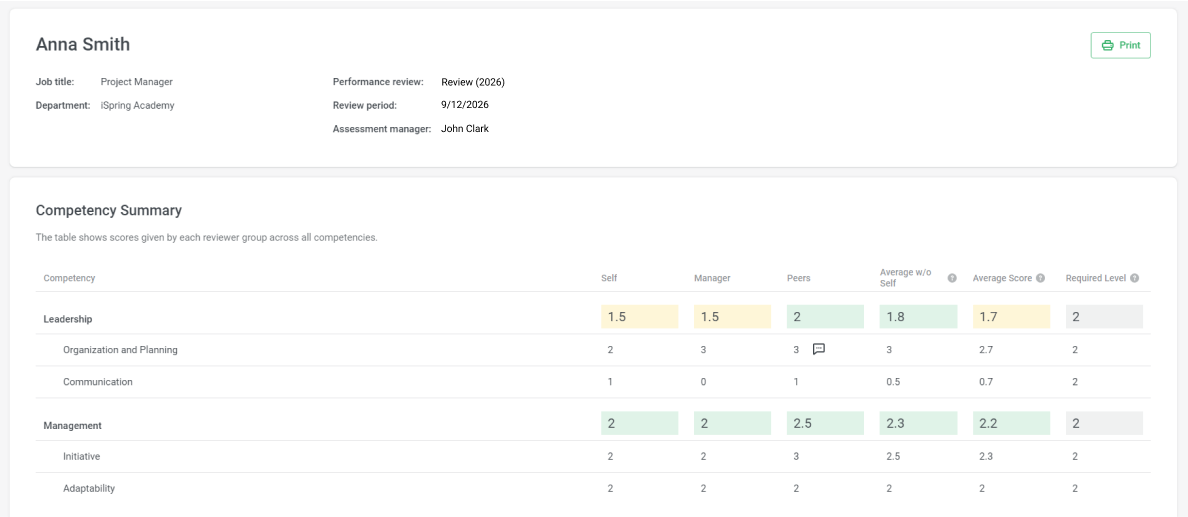 Creating reports in iSpring Learn