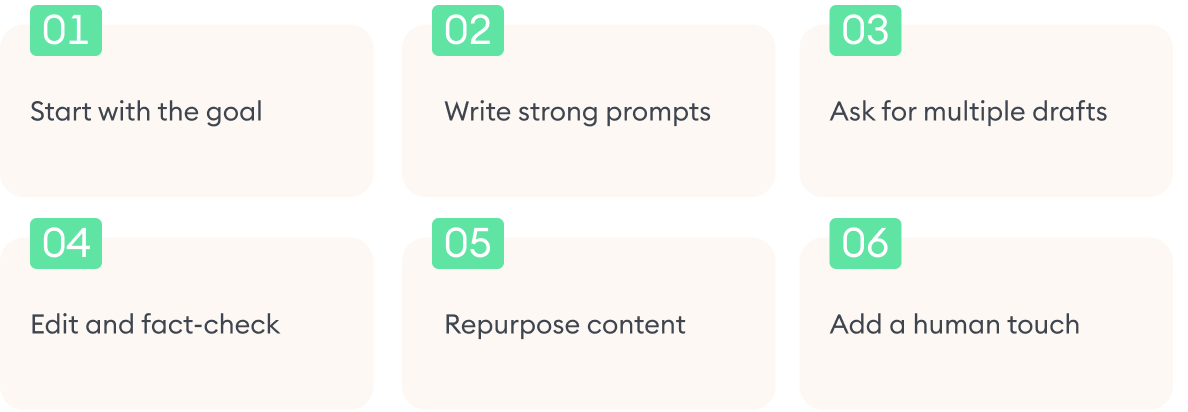 Generative AI content creation workflow