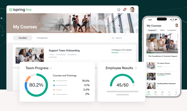 LearnWorlds Alternative - iSpring LMS