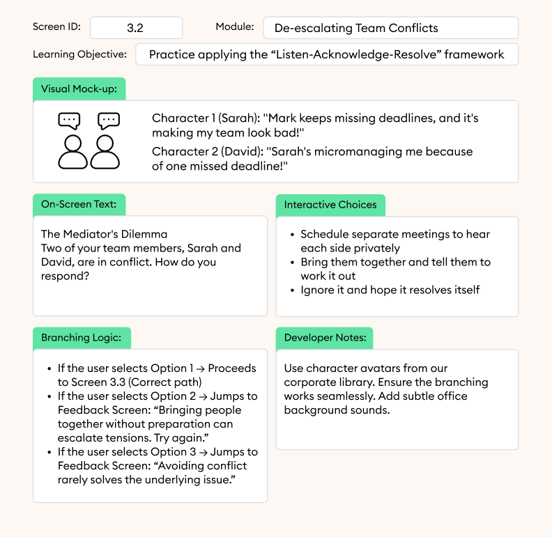 An example of an eLearning storyboard