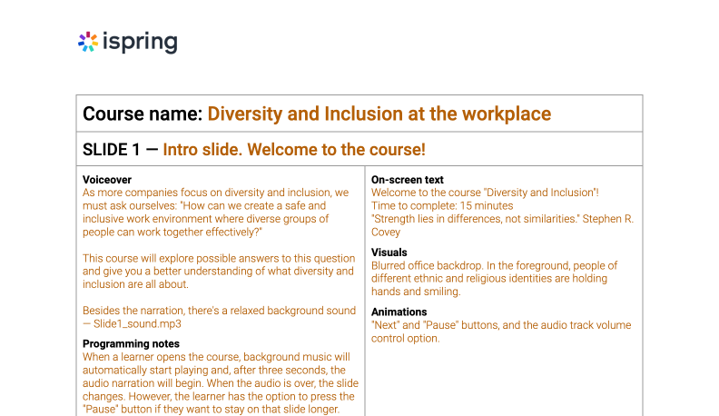 eLearning storyboard template in MS Word