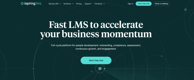 iSpring Learn is now iSpring LMS