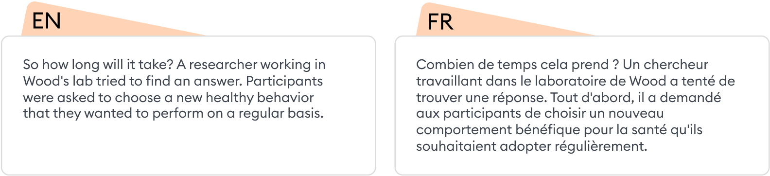 Text expansion in French compared to English