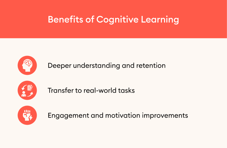 Benefits of Cognitive Learning