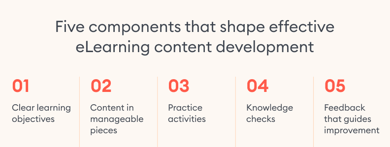 Effective content development components