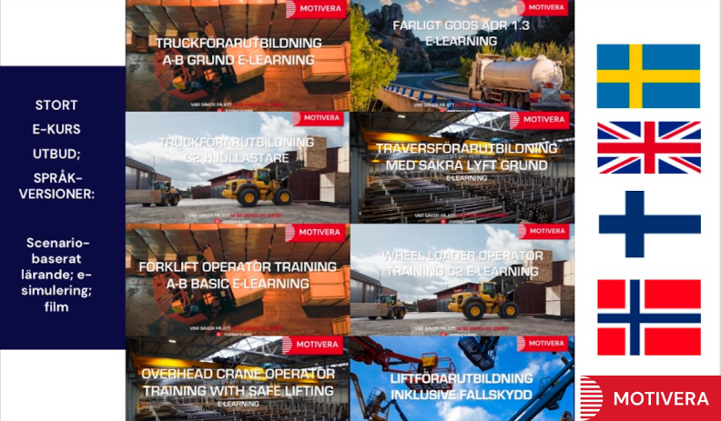 The Motivera Academy portal