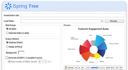 free reliable ppt to flash swf converter ispring free