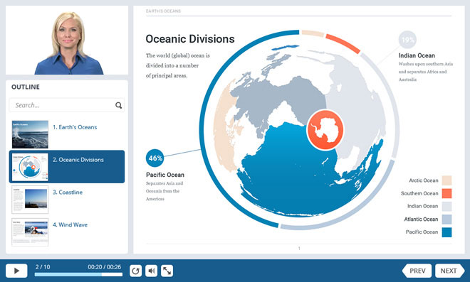 Online video presentation Voice-Over PowerPoint Software